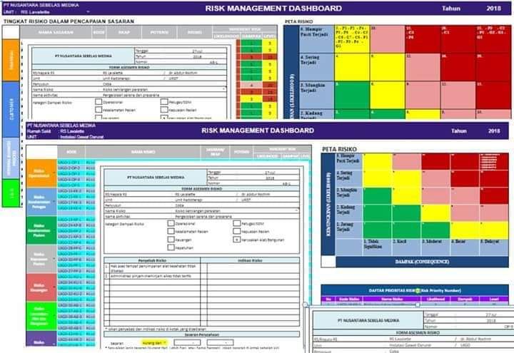 Hospital Risk Management